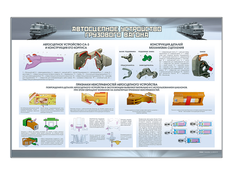 Кем осуществляется очистка подвагонного оборудования сдо. Неисправности подвагонного оборудования. Расположение автосцепного оборудования. Неисправности автосцепного устройства вагонов. Подвагонное оборудование грузового вагона.