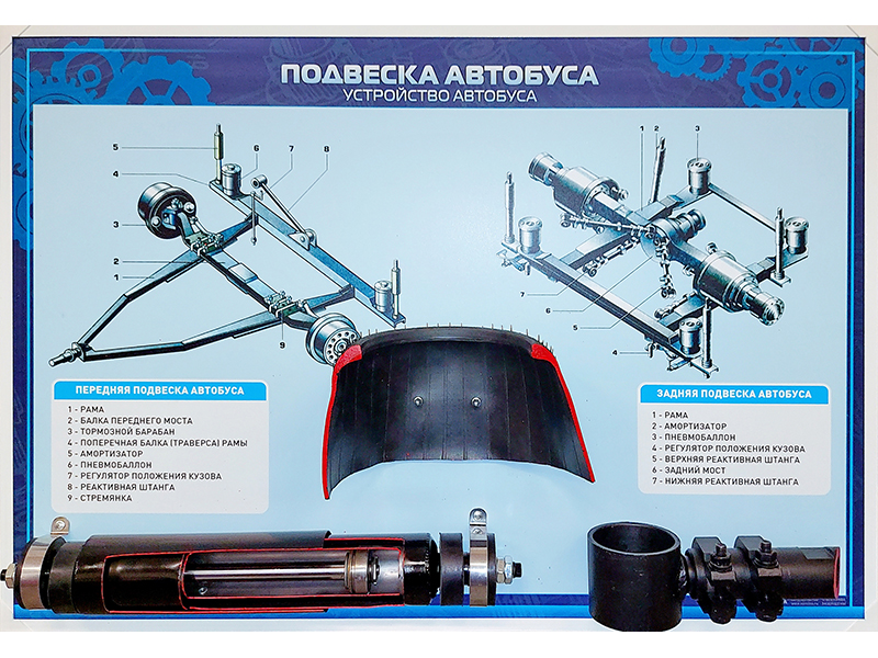 Стенд с разрезными агрегатами "Подвеска автобуса"