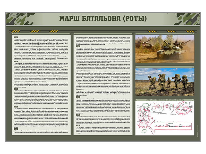 Комплект стендов "Марш батальона (роты)"