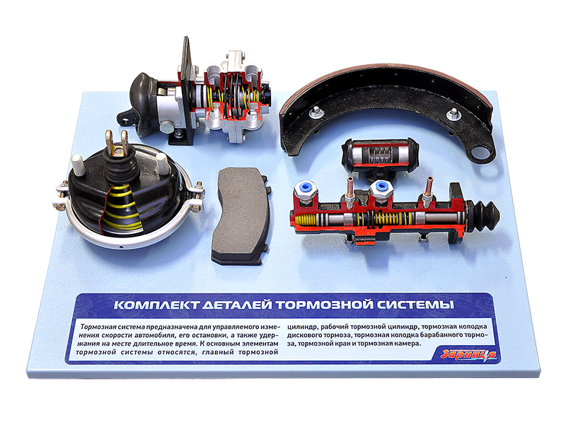 Детали тормозов. Комплект деталей системы зажигания грузового автомобиля. Комплект деталей тормозной системы. Элементы тормозной системы автомобиля. Компоненты тормозной системы автомобиля.