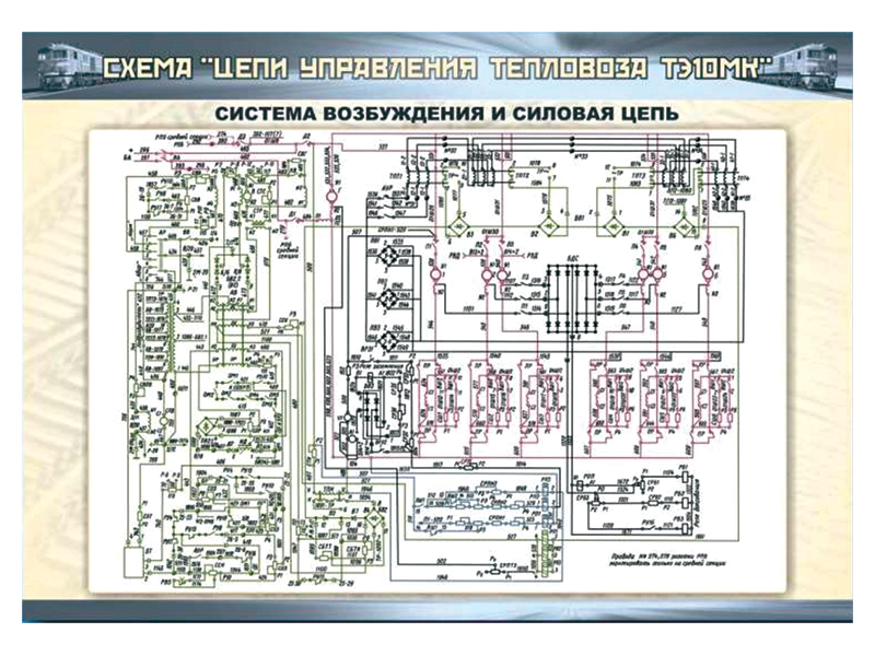 Силовые цепи ТЭД в режиме тяги электровоза BЛ80C