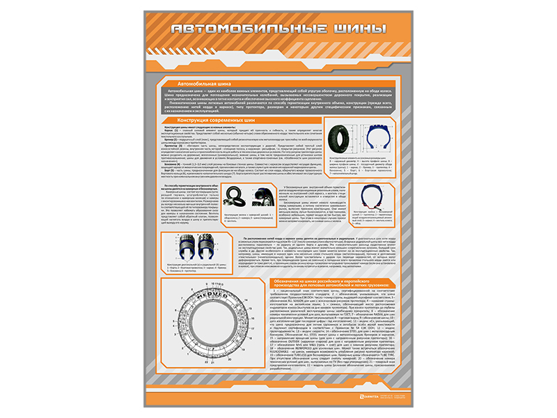 Стенд "Автомобильные шины"