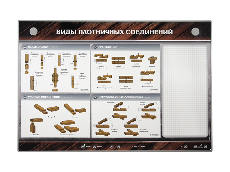 Стенд электрифицированный «Виды плотничных соединений» (адаптированный для людей с ограниченными возможностями)