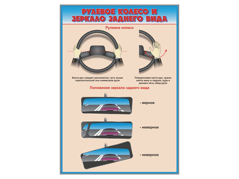 Стенд "Рулевое колесо и зеркало заднего вида"