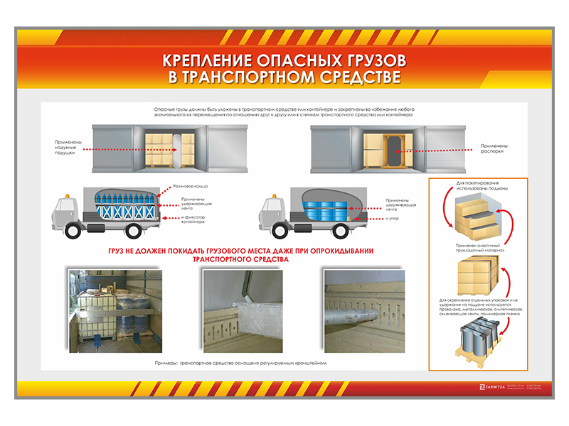 Стенд "Крепление опасных грузов в транспортном средстве"