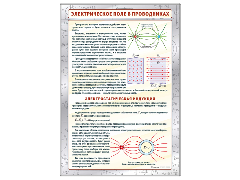 Индикатор электростатического поля