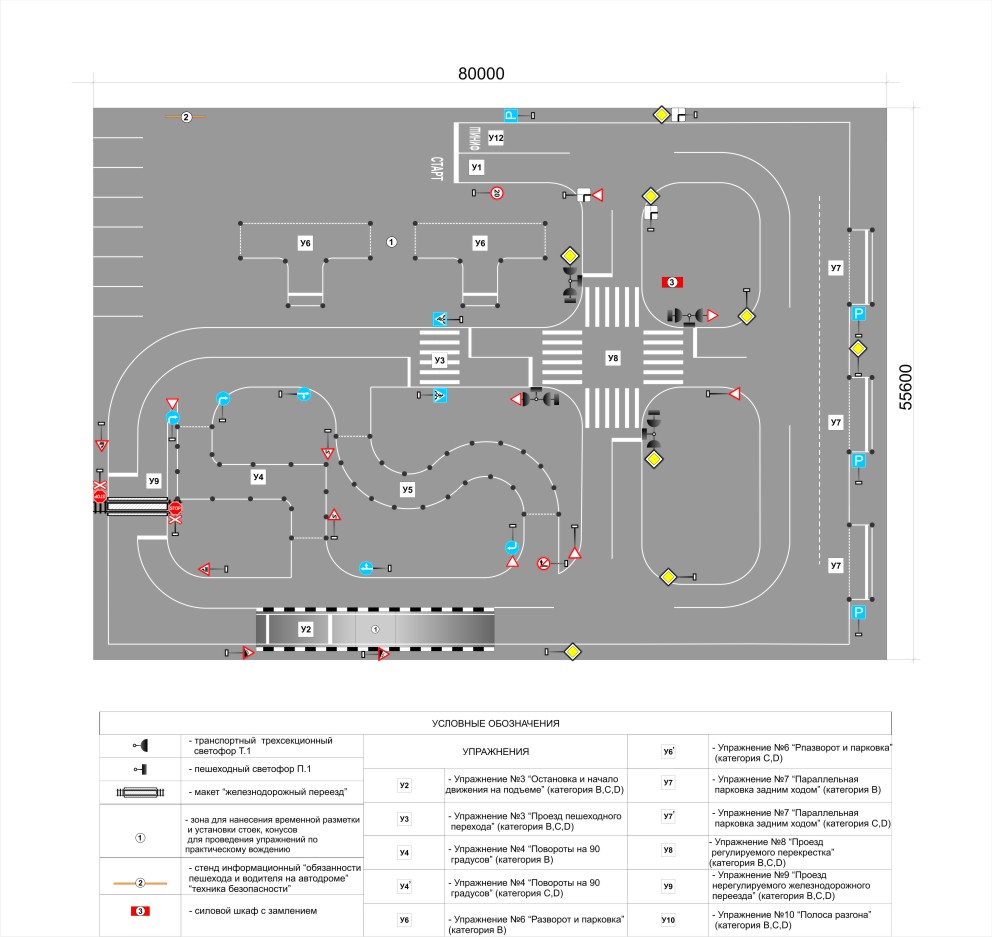 Регламент автодром. Разметка автодрома для категории в. Схема учебной площадки для вождения. Экзамен ПДД автодром упражнения. Схема автодрома для автошколы категории с.