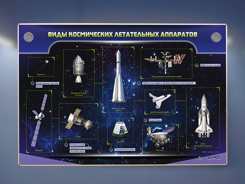 Космический транспорт картинки для детей