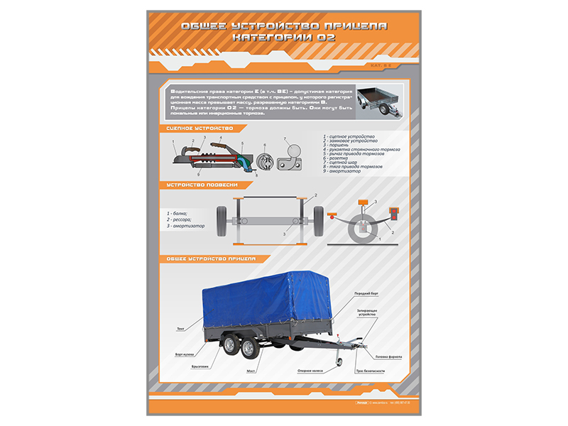 Стенд "Общее устройство прицепа категории О2" (категория "ВE")