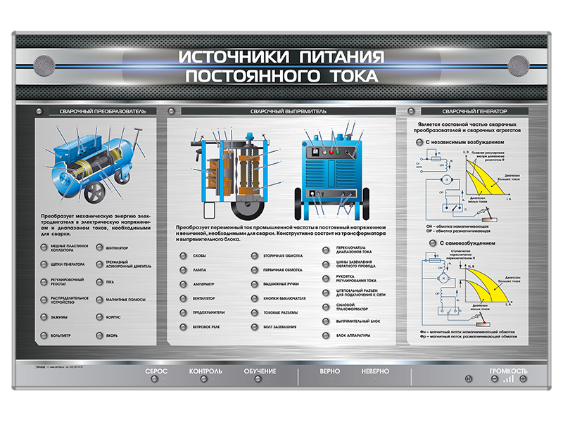 Стенд электрифицированный "Источники питания постоянного тока"