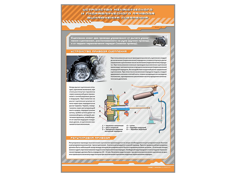 Стенд "Устройство механического и гидравлического привода выключения сцепления"