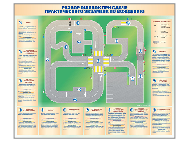 Магнитная доска со схемой населенного пункта для автошколы