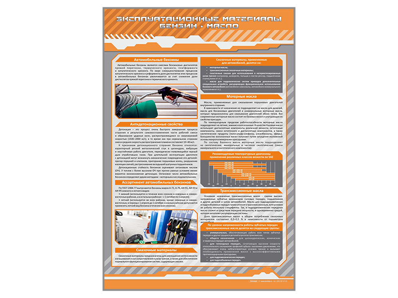 Стенды "Эксплуатационные жидкости"