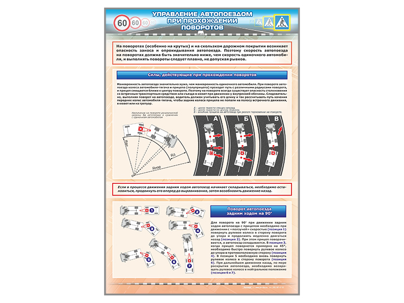 Стенд "Управление автопоездом при прохождении поворотов" (категория "СE")