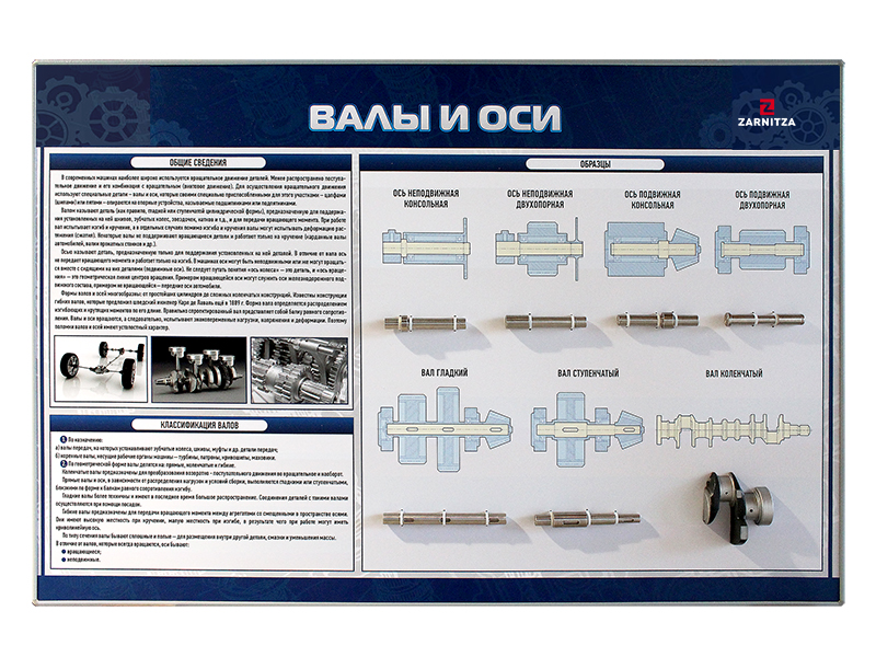 Комплект наглядно-демонстрационного оборудования "Валы и оси" 2.01