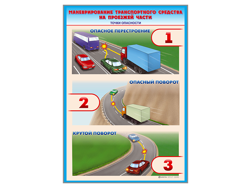 Стенды "Маневрирование транспортного средства на проезжей части"