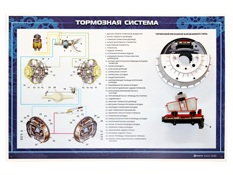 Руководство по монтажу и эксплуатации элементы тормозных систем knott