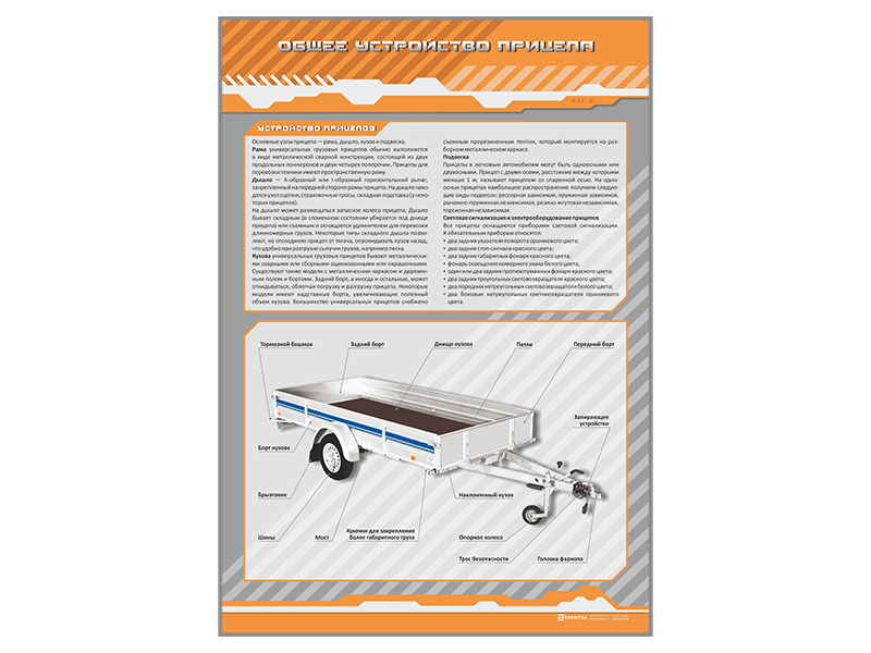 Стенд "Общее устройство прицепа"