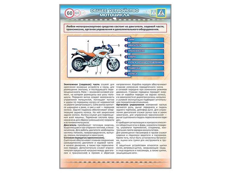 Стенд "Общее устройство мотоцикла"