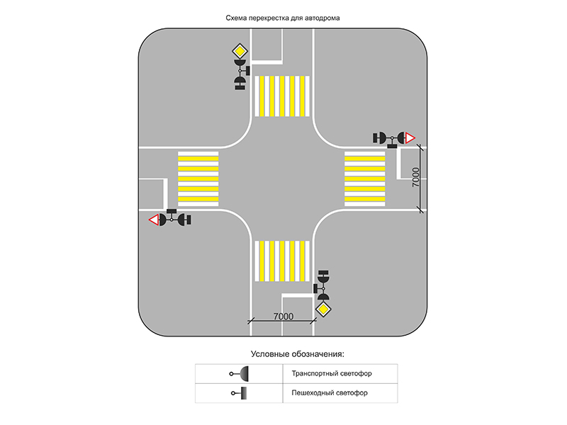 Карта автодрома тольятти