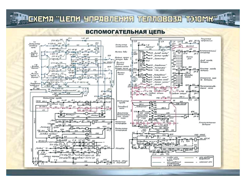Электровоз ВЛ 80с — Электрическая схема. Цепи управления