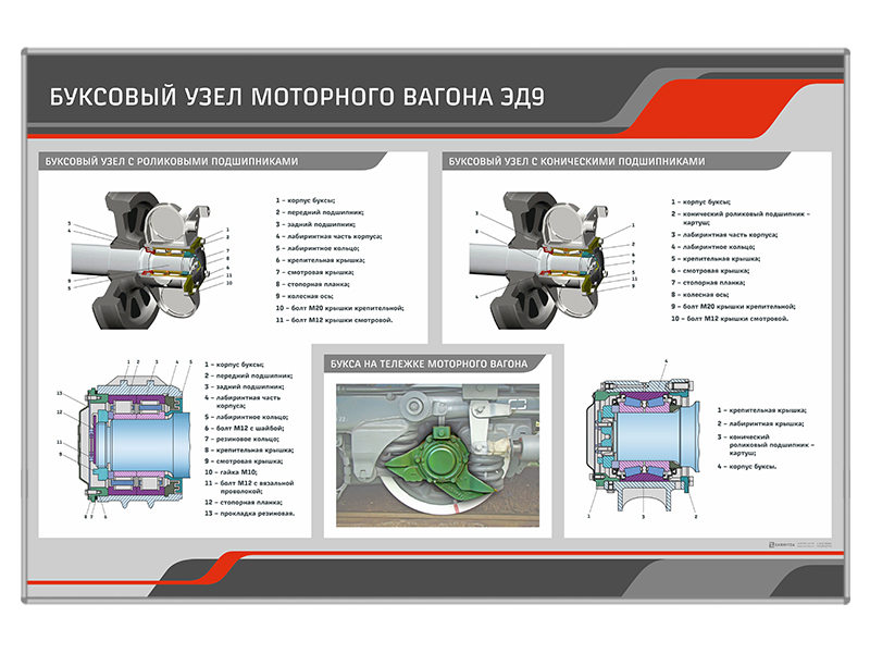 Бирки буксового