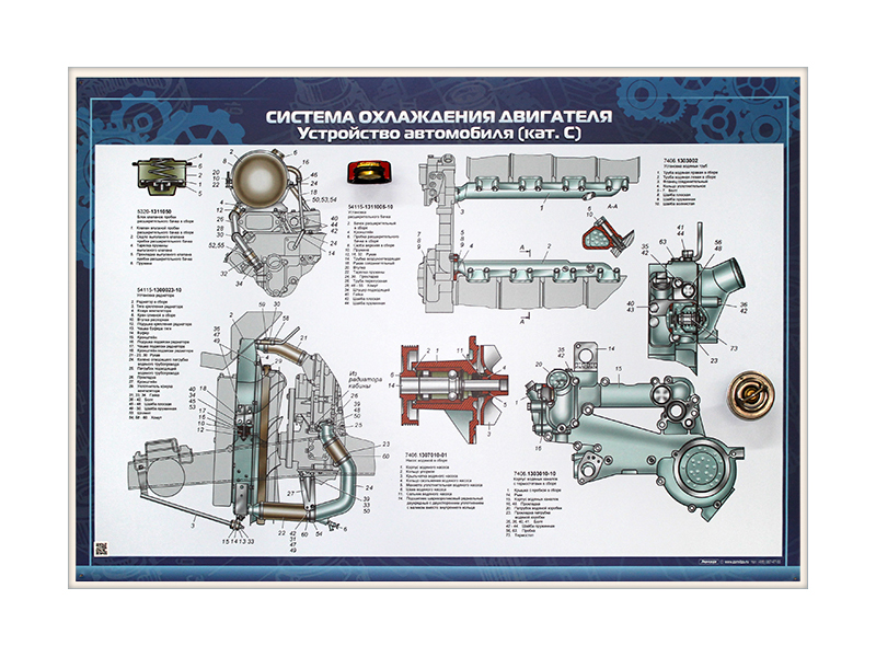 Стенд с разрезными агрегатами "Система охлаждения" (категория "C")