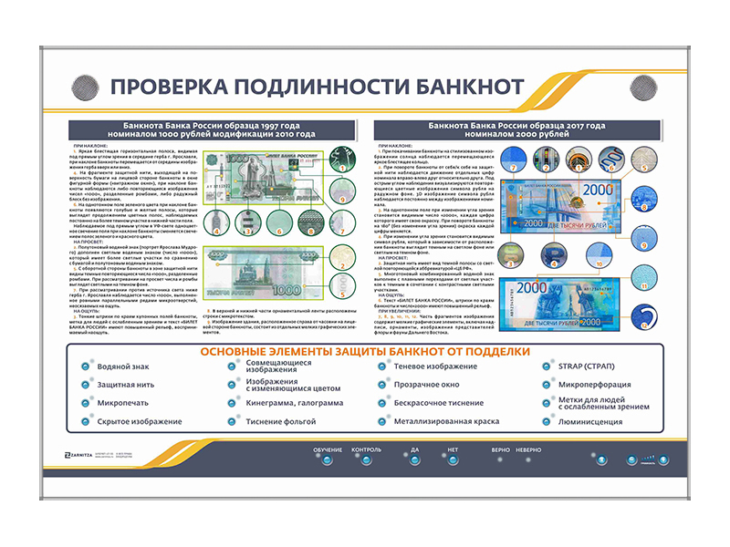 Презентация признаки подлинности банкнот банка россии