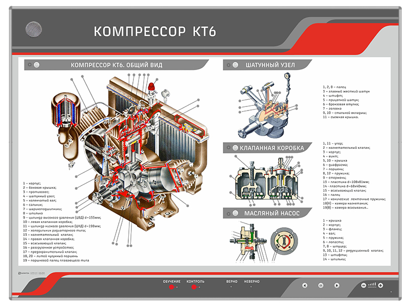 Стенд для испытания компрессоров кт 6. Компрессор кт6 картинки. Как работает компрессор кт6.