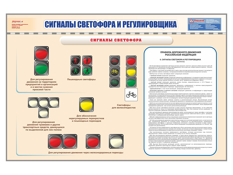 Сигналы и жесты регулировщика ПДД в картинках и с пояснениями