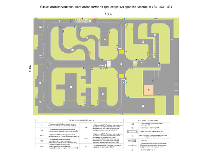 Автодром костанай схема