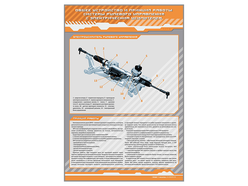 Стенд "Общее устройство и принцип работы системы рулевого управления с электрическим усилителем"