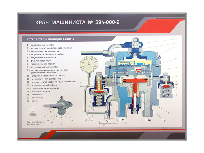 Устройство 394 крана машиниста с рисунком