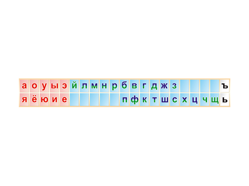 Линейка букв. Лента букв стенд. Стенд лента букв для начальной школы. Магнитная лента букв. Алфавит русский лента букв.