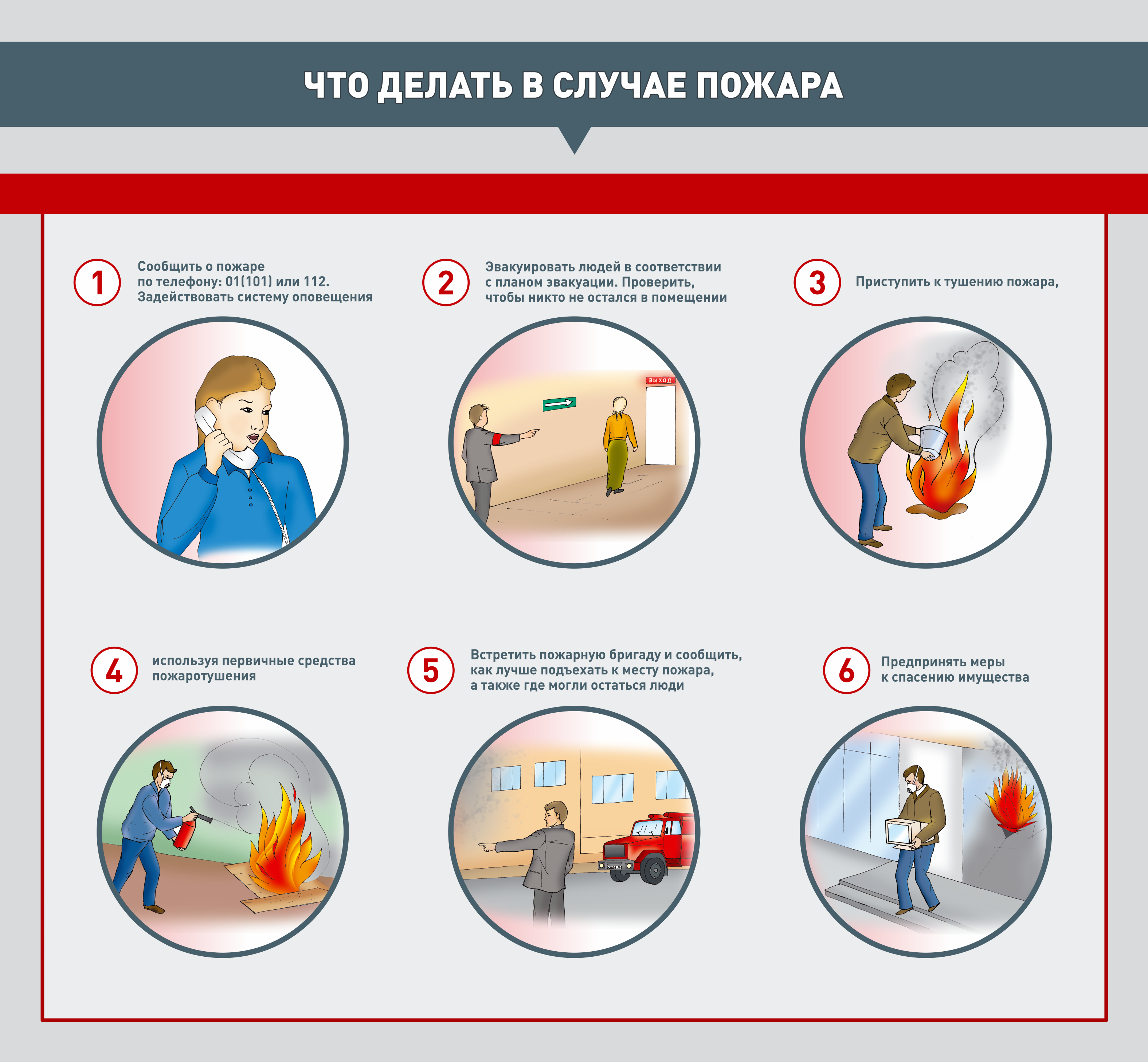 Алгоритм действий при пожаре