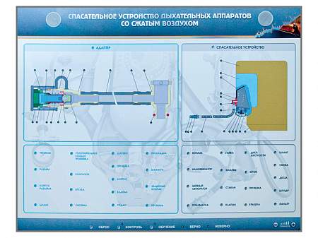 Автоматическая система подъема фонов