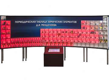 Учебные стенды и таблицы для школы