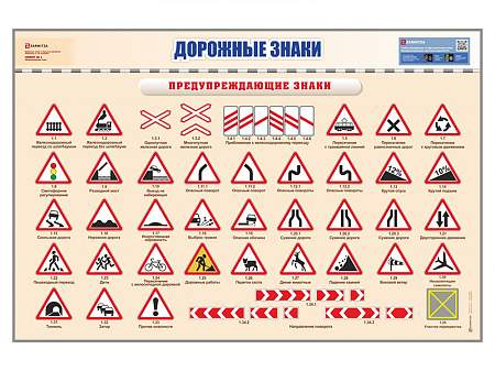 Знаки дорожной разметки в картинках с описанием