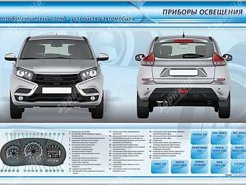 Оборудование для автошколы